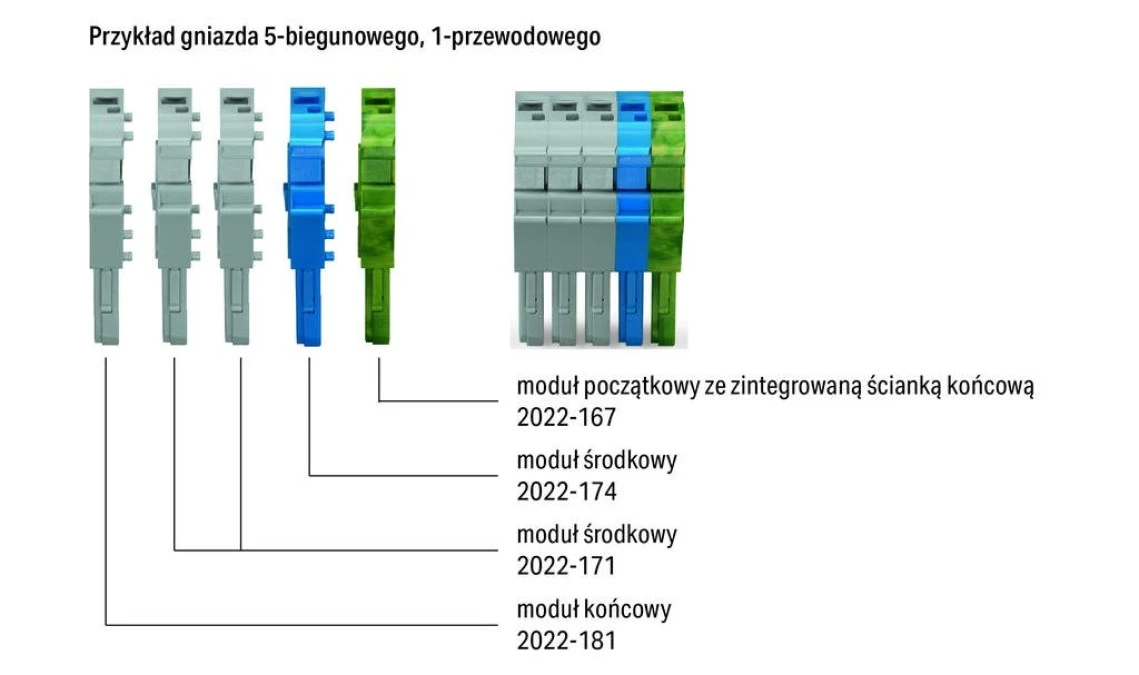 Moduł środkowy wtyku X‑COMS szary 2022‑171 /250szt./ - obrazek 2